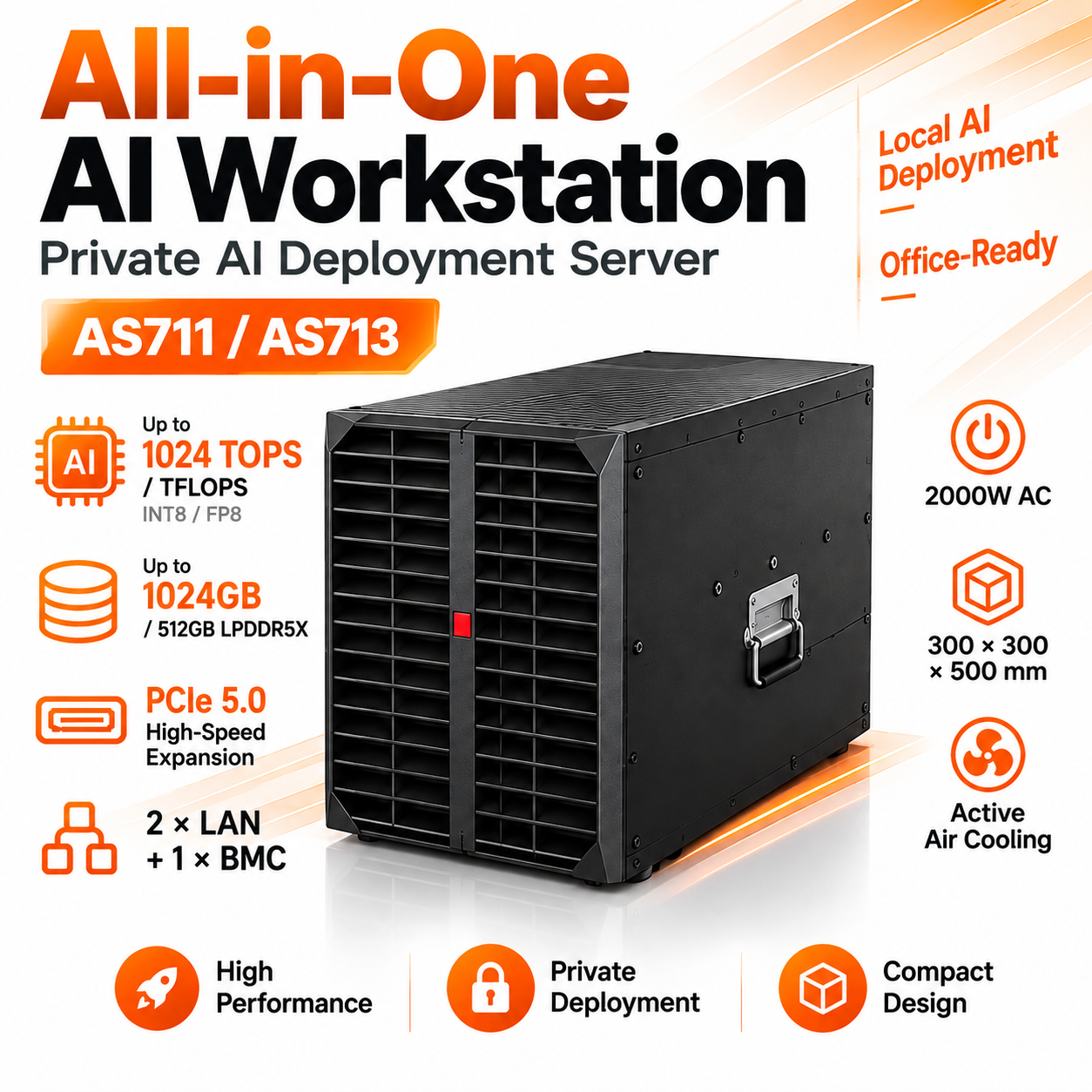 193321791881833_.pic_hd AS711 / AS713 Local LLM Inference Server — 512GB / 1024GB AI Memory — изображение 1