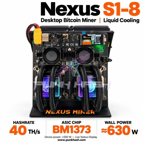 يوفر جهاز Nexus S1-8 قدرة تعدين بيتكوين تبلغ 40 تيرا هاش في الثانية على سطح مكتبك. ويتميز هذا الجهاز بشرائح ASIC من طراز BM1373، ونظام تبريد سائل، وشاشة لعرض الحالة في الوقت الفعلي، ويستهلك حوالي 550 واط على مستوى الجهاز و630 واط عند مقبس التيار الكهربائي.