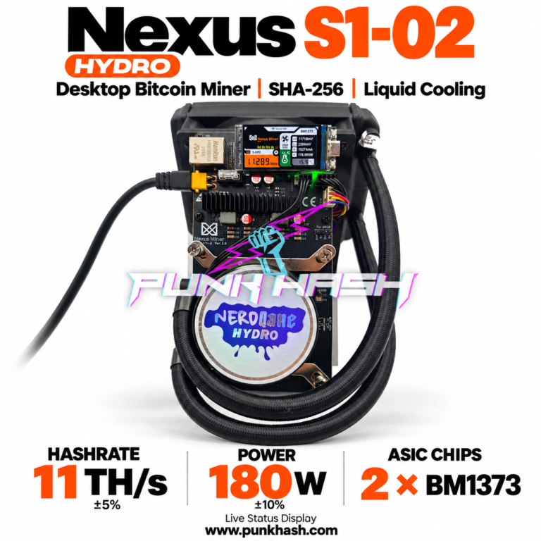 Nexus S1-02 Hydro 11 TH/s Desktop Bitcoin Miner – 2× BM1373