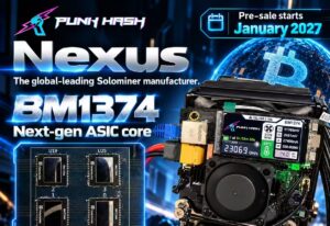 Solo Miner Hardware Products